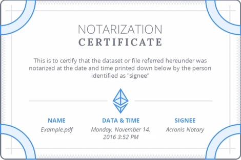 Noterization Certificate