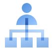 Achieve regulatory transparency
