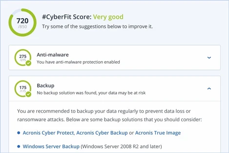 #CyberFit score