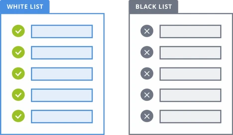 Whitelist and blacklist