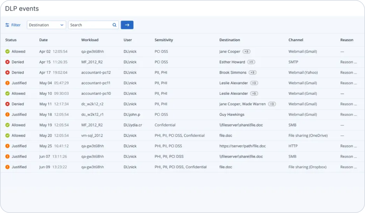 Aumente a sua produtividade_