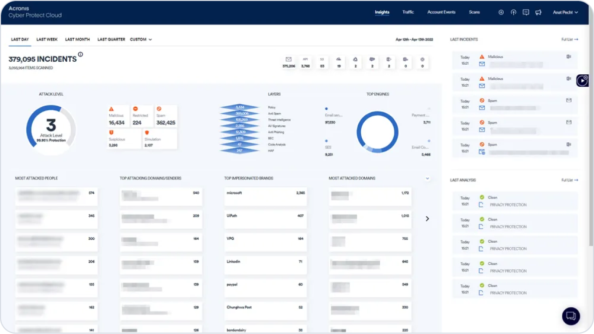 Consolide e simplifique os seus serviços economizando tempo e recursos