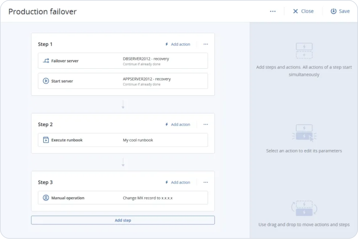 Coordenação da recuperação de desastres