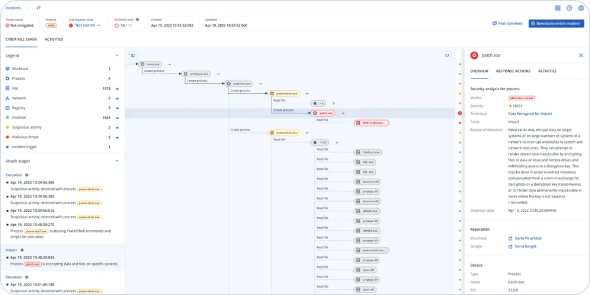 Desbloqueie proteção_