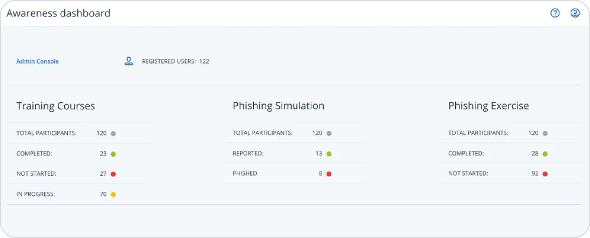 Economize tempo e reduza custos