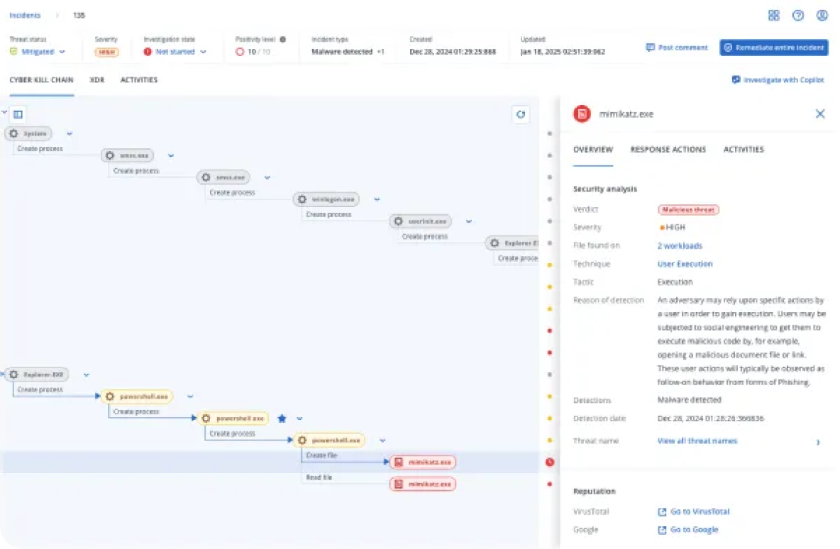 Endpoint Detection and Response (EDR)