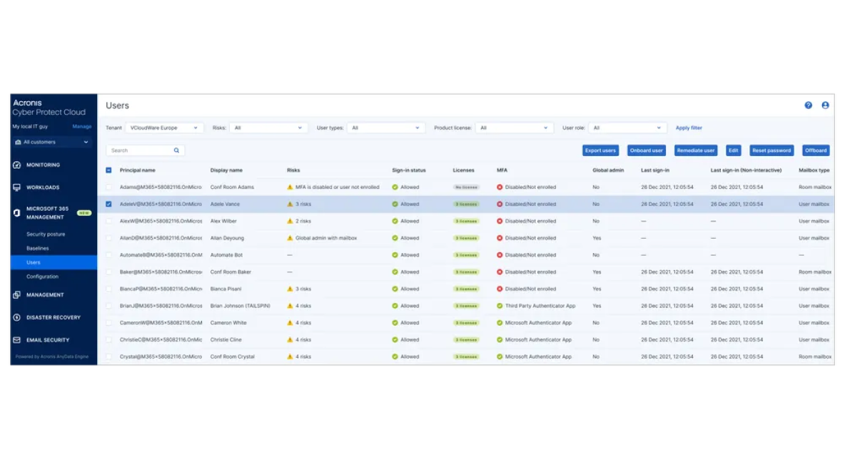 Gerenciamento de usuários