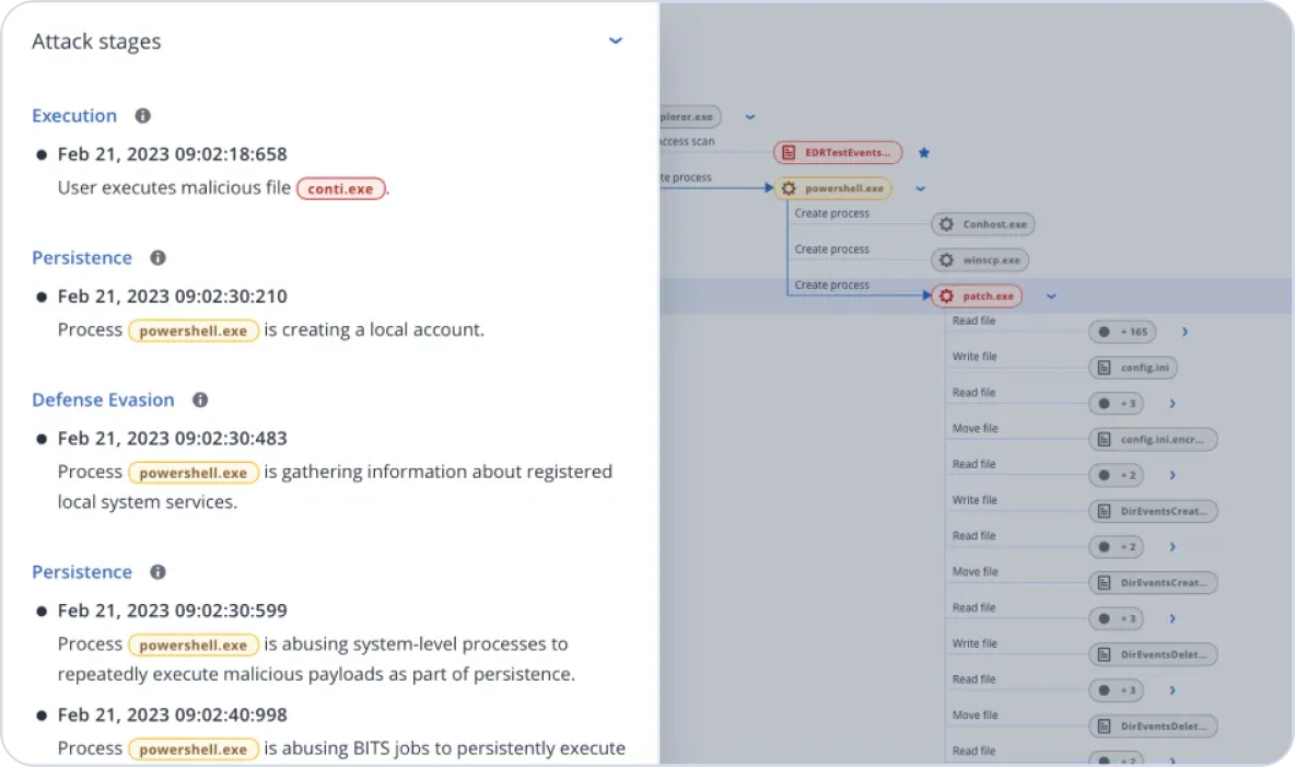 Rapidez nas investigações