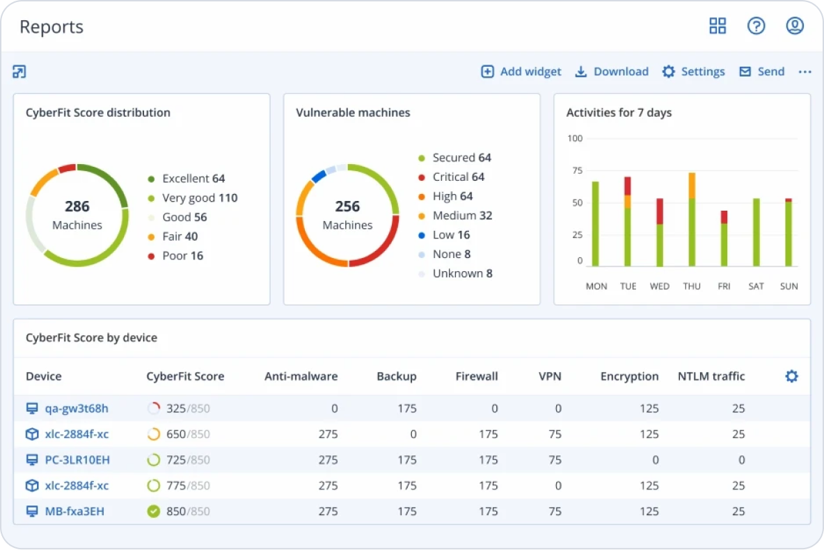 Reduza a complexidade