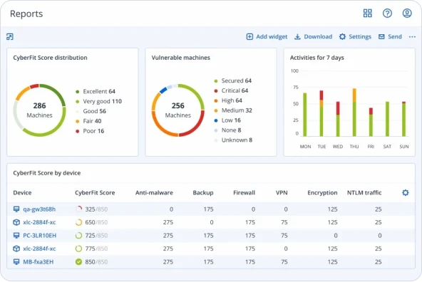 Reduza a complexidade