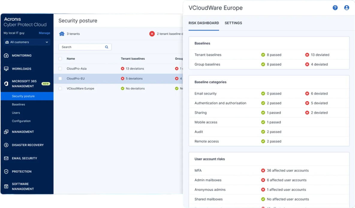 Security Posture Management para Microsoft 365