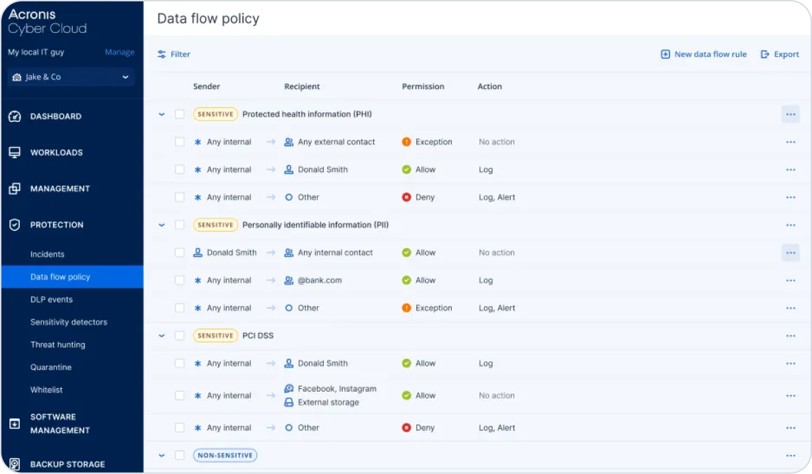 Uma solução de DLP_