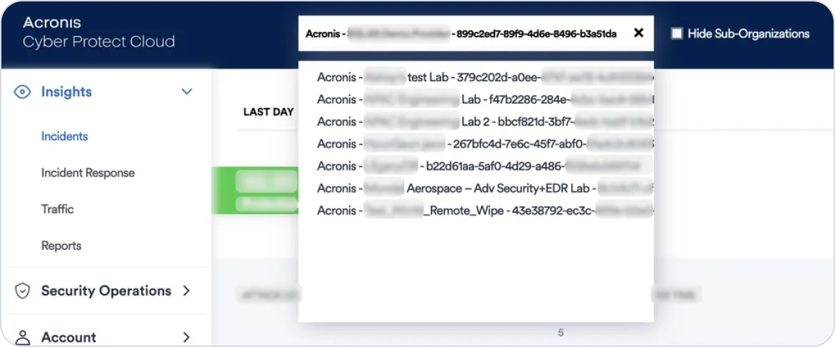 Uma solução simplificada desenvolvida para MSPs